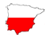GRUPO CIAR - Polski